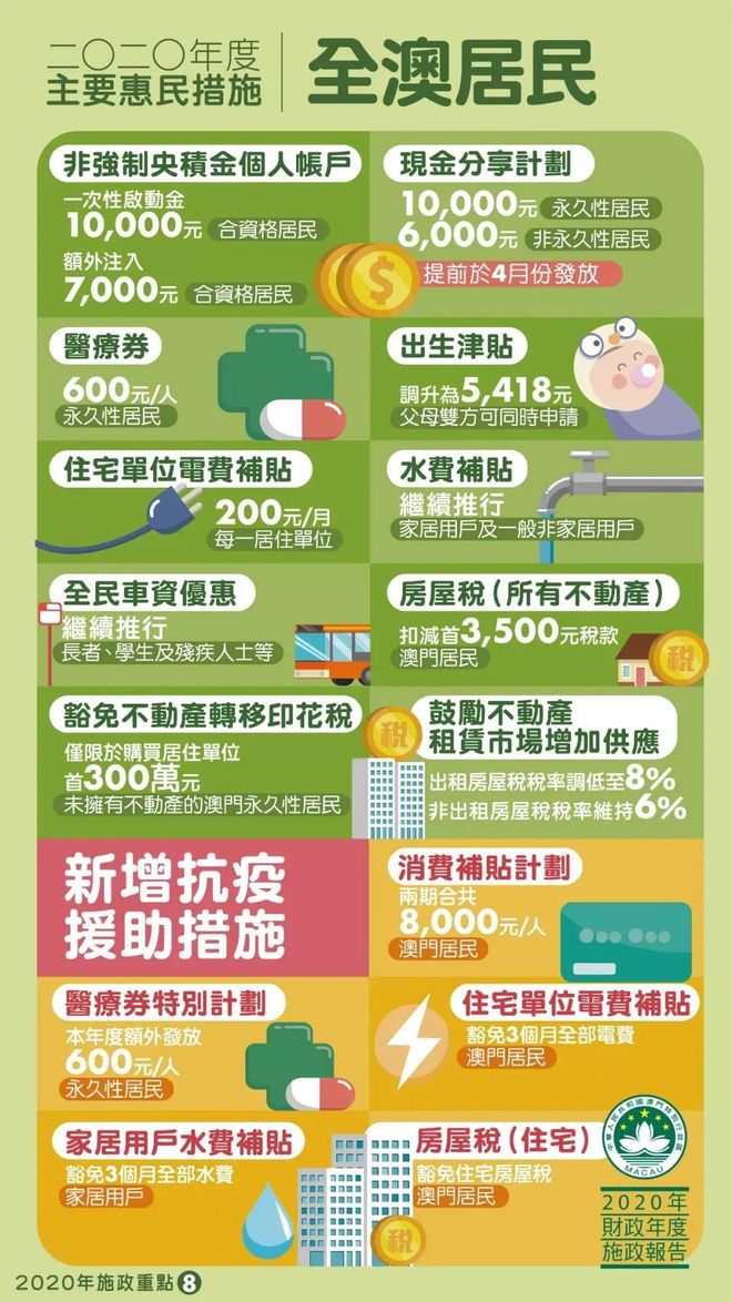 77777788888精准免费4肖和2025年新澳门与香港天天免费精准大全,全面释义、专家解释与落实与警惕虚假宣传